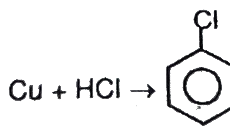 Cu+HCl