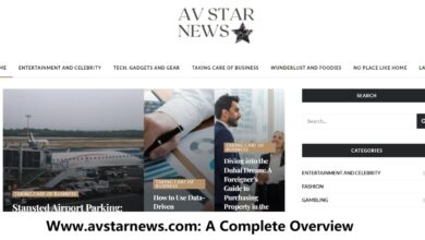 Www.avstarnews.com