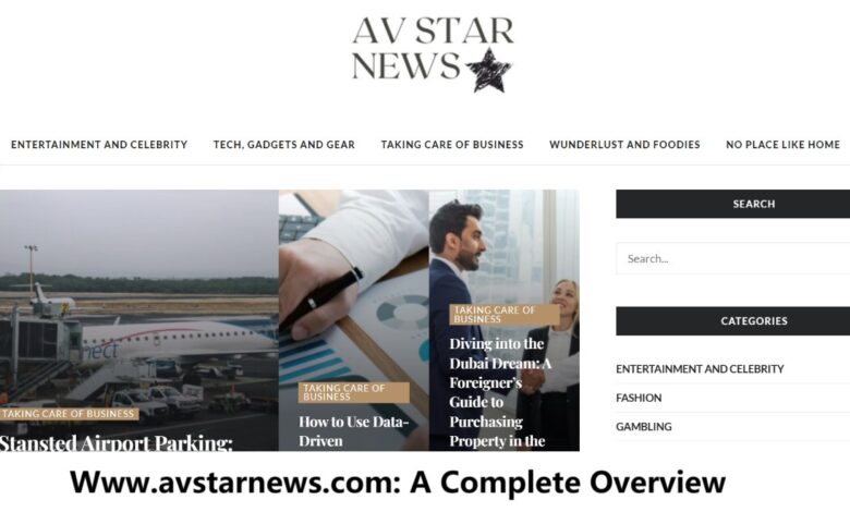 Www.avstarnews.com